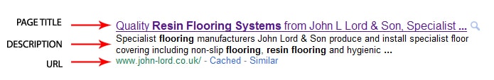 elements of a search listing