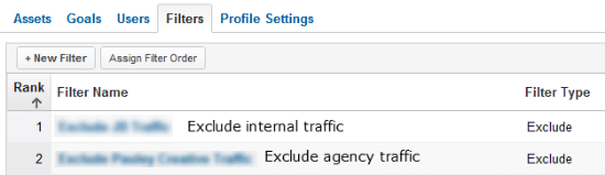 filter google-analytics-filters