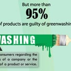 Guide to greenwashing